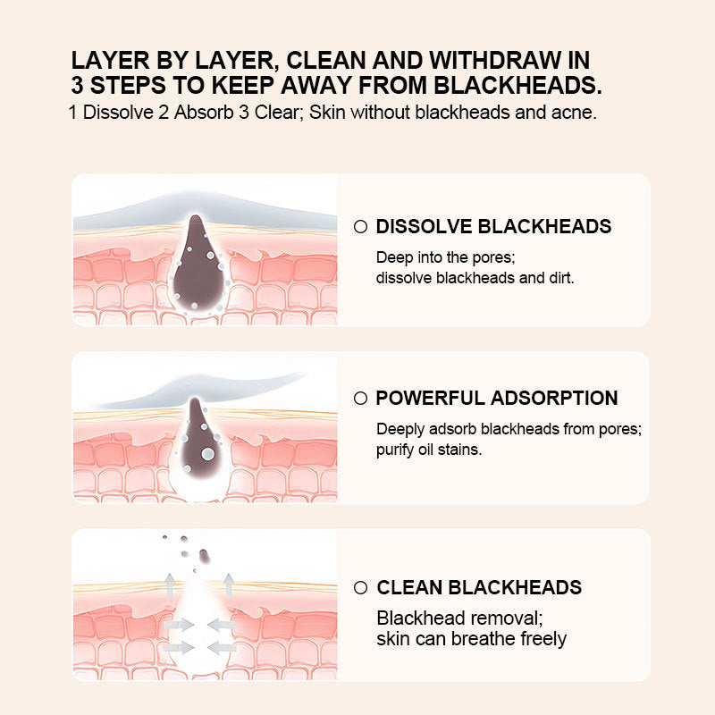 Volcanic Mud Mask for Deep Pore Cleansing and Moisturizing